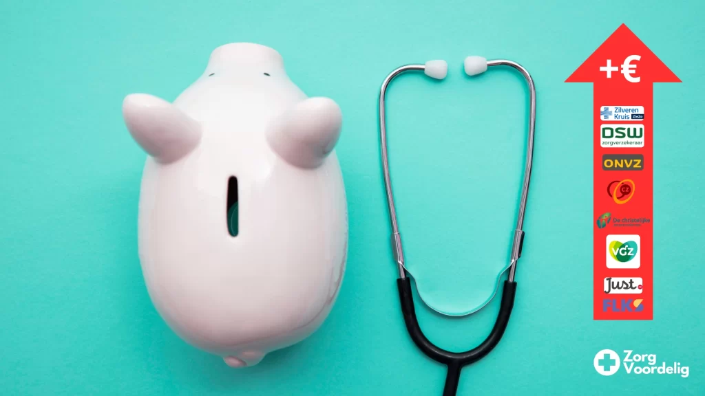 Duurste en goedkoopste zorgverzekering
